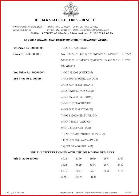 nirmal-kerala-lottery-result-nr-404-today-01-11-2024-keralalotteryresults.info_page-0001