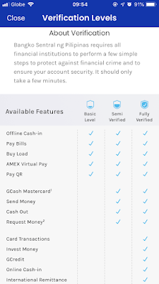 GCash - Verification Level - Fully Verified - Semi Verified - Basic Level - GCredit