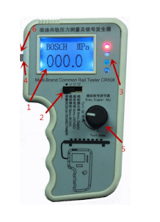 CR508 Common Rail Pressure Tester and Simulator 