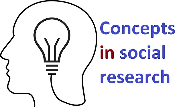 concepts-in-social-research