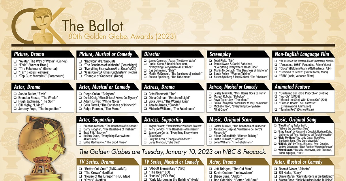 2023 Golden Globe Awards printable ballot The Gold Knight Latest