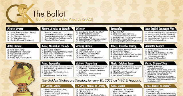 Printable 2023 Golden Globes ballot with all 27 categories listed