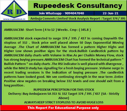 Ambuja Cements Limited Stock Analysis Report  Target 374  395