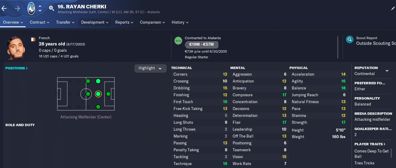 Rayan Cherki: Attributes in the 2032 season