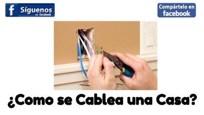 Cableado electrico