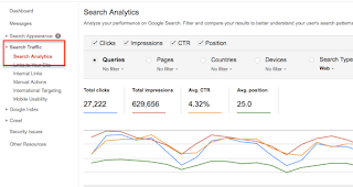 Fitur - fitur Google Webmaster