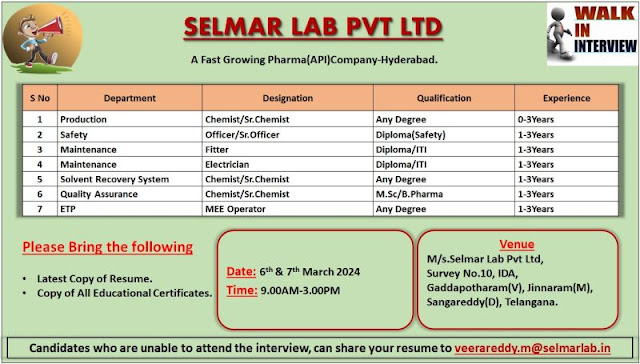 Selmar Lab Walk In Interview For Production/ Safety/ Maintenance/ Solvent Recovery/ QA/ ETP