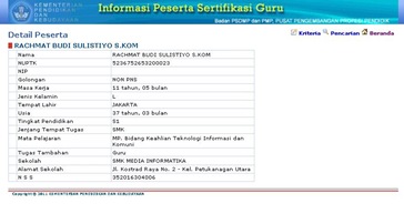 budiku