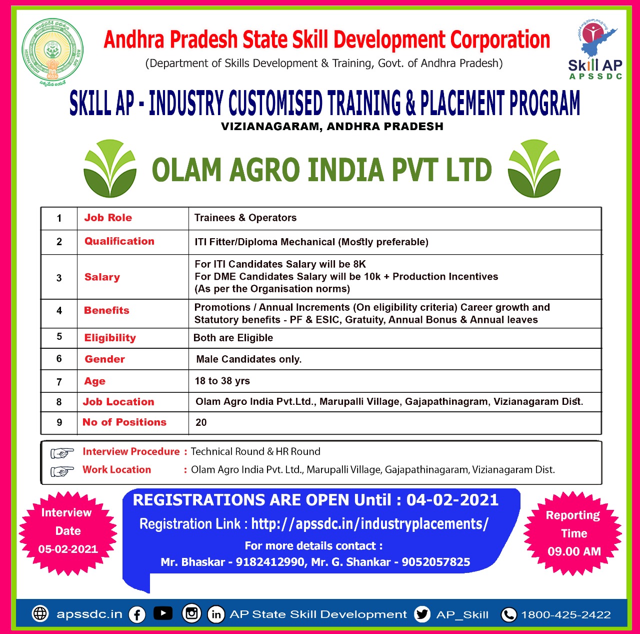 Andhra Pradesh Jobs