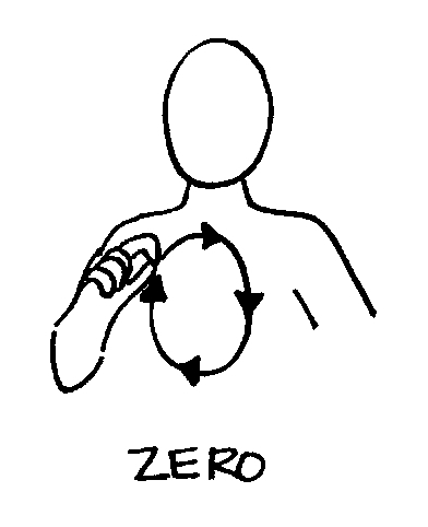 zero tattoo. the mysterious Project Zero