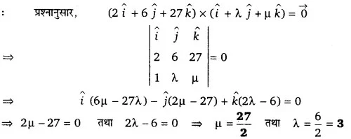 Solutions Class 12 गणित-II Chapter-10 (सदिश बीजगणित)