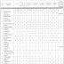 Recruitment of various post in ASSAM PUBLIC SERVICE COMMISSTON