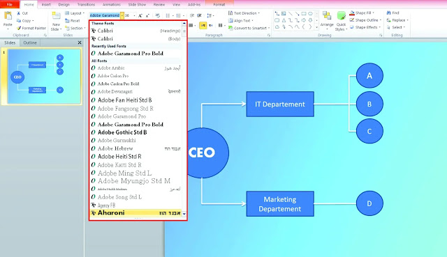 Cara Mudah Membuat Infografis  Dengan Power Point