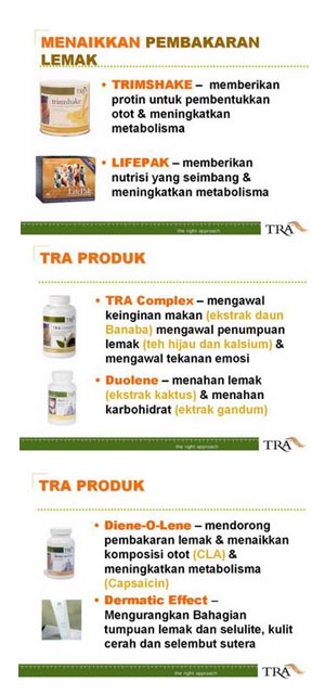 TRA