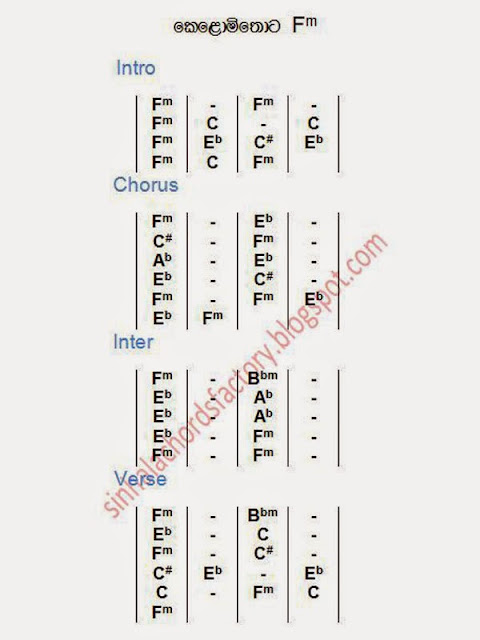 sinhala chords factory