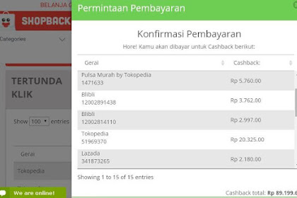 ShopBack, Tempat Belanja Online dapat Cashback