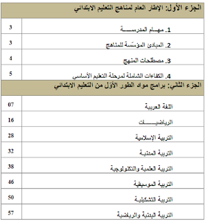 ملخص مناهج الطور الأول من التعليم الابتدائي