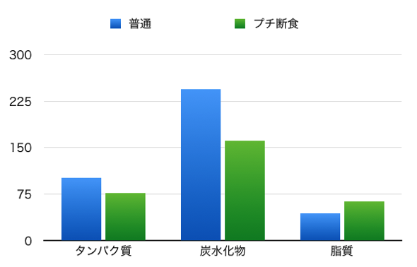 スクリーンショット 2016 09 25 14 55 21