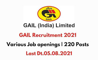 GAIL Recruitment 2021