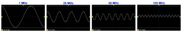 Fast-edge-pulse-generator-tested-02 (© 2023 Jos Verstraten)