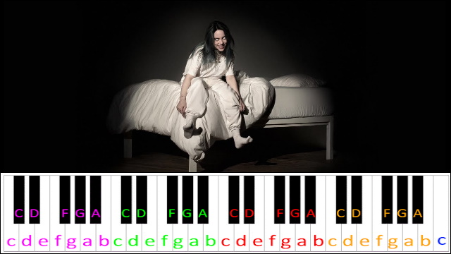 Wish you were gay by Billie Eilish (Hard Version) Piano / Keyboard Easy Letter Notes for Beginners
