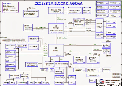 Acer Aspire 6930 6930G 6930Z 6930ZG, QUANTA ZK2 Free Download Laptop Motherboard Schematics