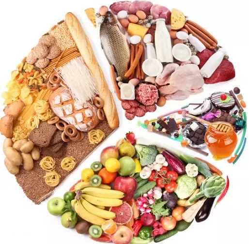 FINDING A BALANCED DIET | BALANCED DIET KEY OF GOOD HEALTH