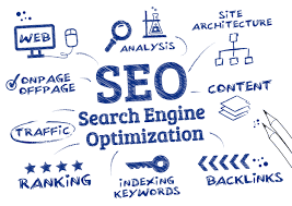 The Search Engine Optimization: Journey towards becoming an expert in SEO