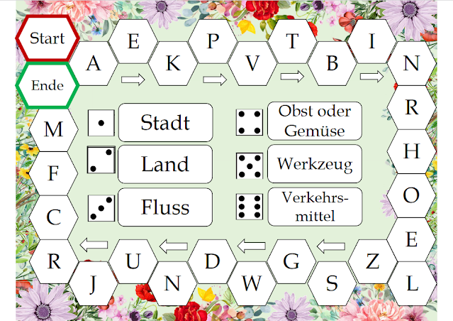Brettspiel – ABC Stadt-Land-Fluss (4)
