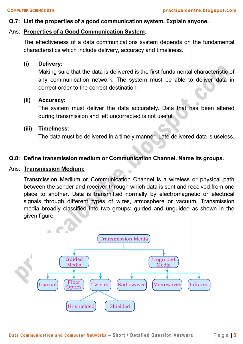 data-communication-and-computer-networks-short-and-detailed-question-answers-5