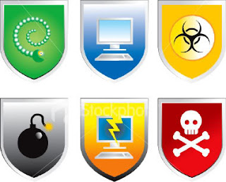 Malware and Virus Wireless phone Protection