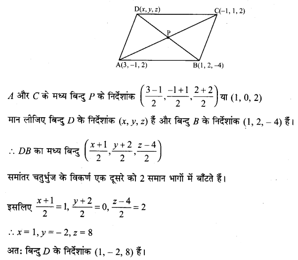 Solutions Class 11 गणित-II Chapter-12 (त्रिविमीय ज्यामिति का परिचय)