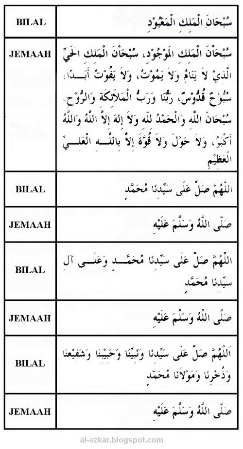 CARA SOLAT TERAWIH SENDIRIAN / BERJEMAAH - Sumarz.Com