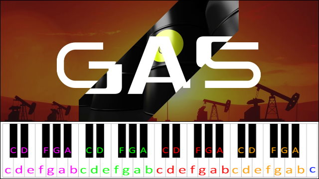 Gas Gas Gas by Manuel (Initial D) ~ Easy Version Piano / Keyboard Easy Letter Notes for Beginners