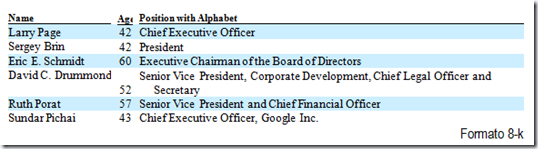 ExecutiveGoogle