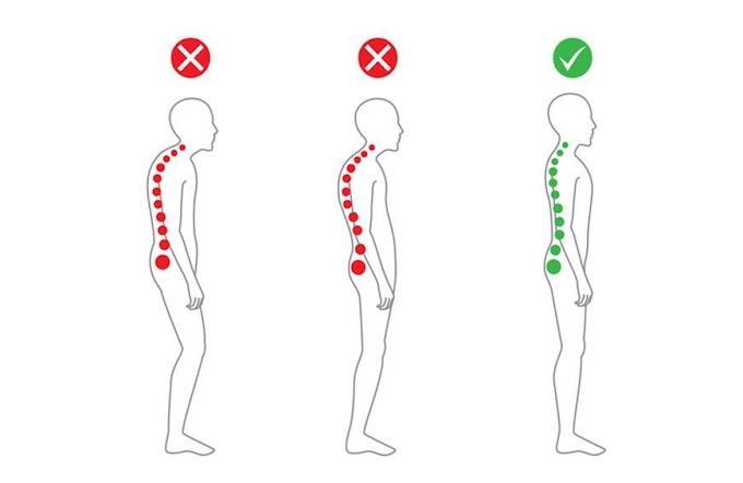 The Best Exercises to Improve Posture