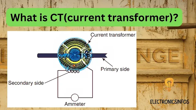 what is CT(current transformer)? - Electronicsinfos