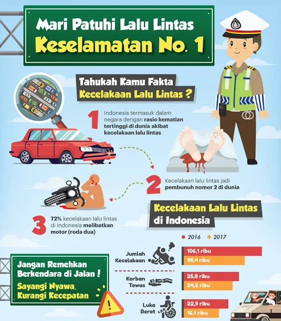 contoh iklan layanan masyarakat lalu lintas