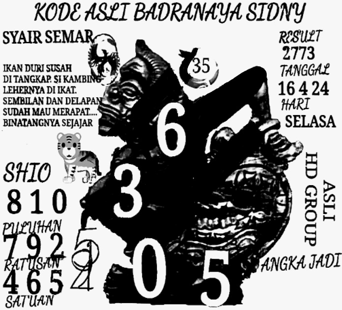 Web kesda togel sydney