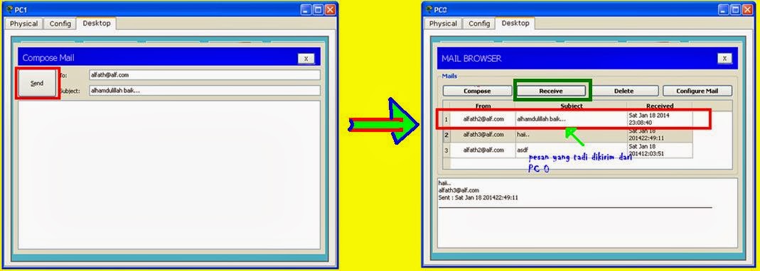 Membuat Web Server dan Email menggunakan Cisco Paket Tracer