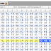 Wirelurker For OSX, iOS (Part I) And Windows (Part II) Samples