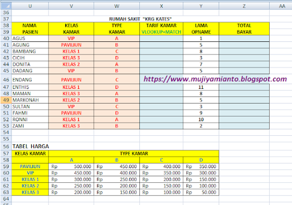 soal latihan hlookup dan vlookup