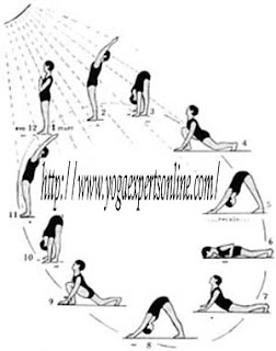 title=Surya Namaskara