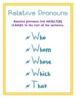 ADJECTIVE CLAUSE