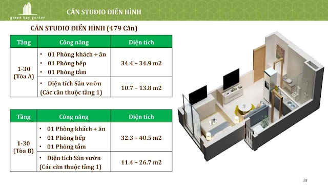 Thiết kế căn Studio (loại điển hình)