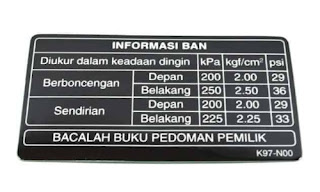 Tekanan Angin Ban Honda PCX 2020