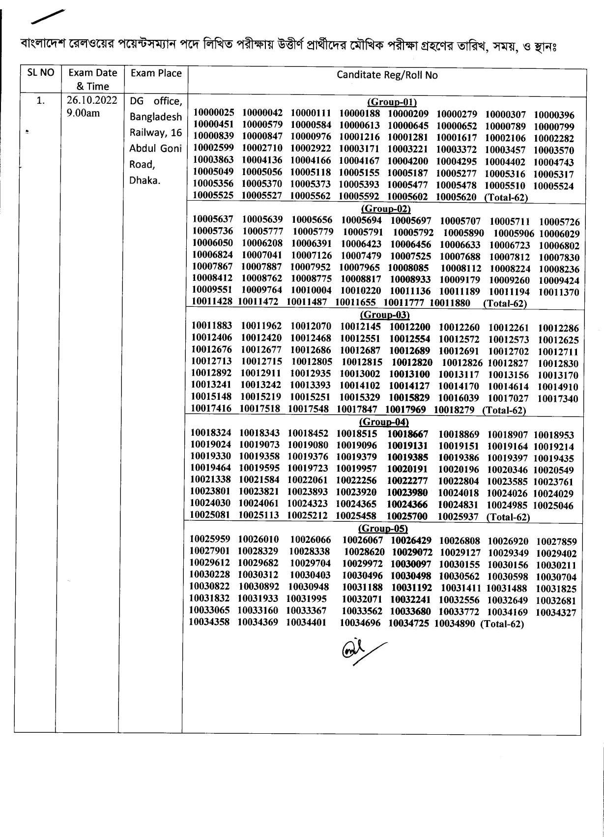 Bangladesh Railway Viva Exam Date Published