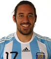 Jonas GUTIERREZ 