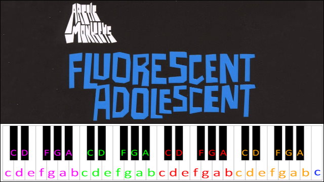 Fluorescent Adolescent by Arctic Monkeys Piano / Keyboard Easy Letter Notes for Beginners