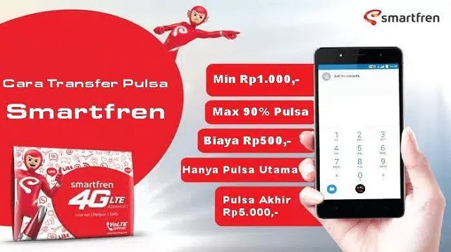  Smartfren merupakan salah satu penyedia layanan telepon seluler yang populer di Indonesia Cara Transfer Pulsa Smartfren Terbaru